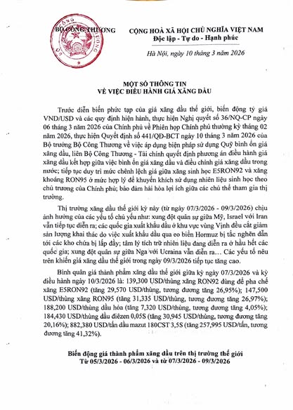Giá xăng dầu